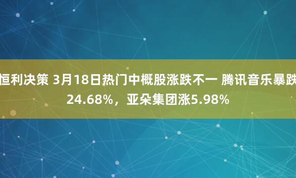 恒利决策 3月18日热门中概股涨跌不一 腾讯音乐暴跌24.68%，亚朵集团涨5.98%