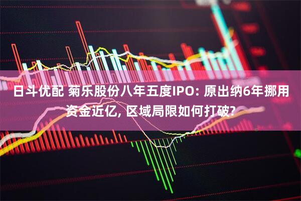 日斗优配 菊乐股份八年五度IPO: 原出纳6年挪用资金近亿, 区域局限如何打破?